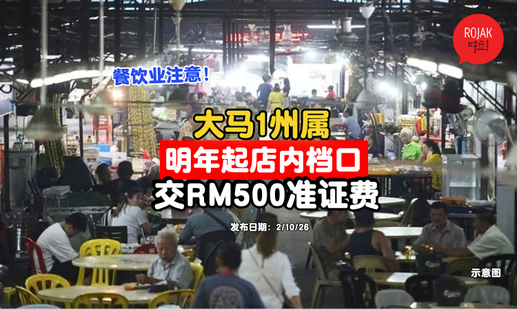 Food-stalls-MBJB-areas-Permit-Stall-fee