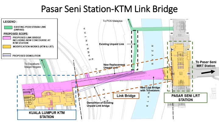 搭车族现在可以Skip掉KL Sentral, 在Pasar Seni换站‼ 新建的行人天桥终于开放，让民众有更多选择🎉